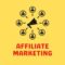 Affiliate Marketing For Entrepreneurs